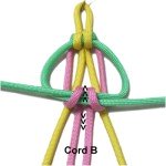 Cord A