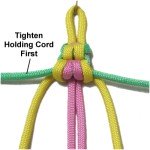 Tighten
