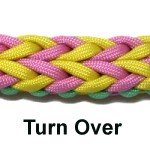 Turn Over