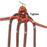 Tighten