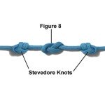 Extra Knots