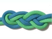 Figure 8 Knots