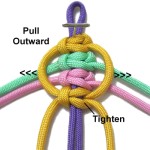 Pull Outward