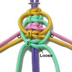 Cord 2