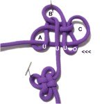 Loop C