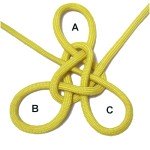 Turn Knot