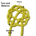 Turn Knot