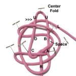 Center Fold
