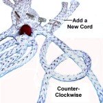 Counter-Clockwise