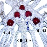 2 Knots
